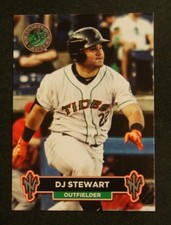 2018 Choice, Norfolk Tides - DJ STEWART