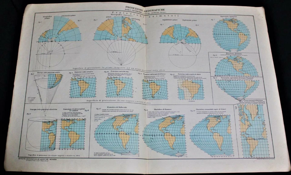 PLACA DE PÁGINA MAPA ATLAS DEL MUNDO PROYECCIÓN GEOGRÁFICA 1928 LENGUA ITALIANA Foto 1 de 1
