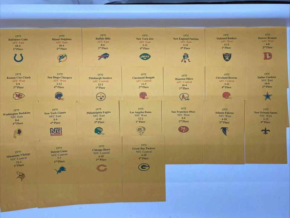 1975 Strat-O-Matic Football LARGE Printed Storage Envelopes - Image 1 of 1