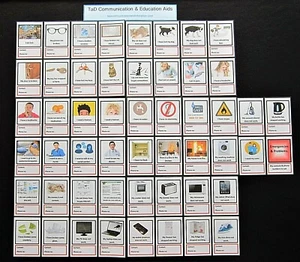 EMERGENCIES & PROBLEMS CONTACT DETAILS FLASH CARDS - Adult Independent living - Picture 1 of 8