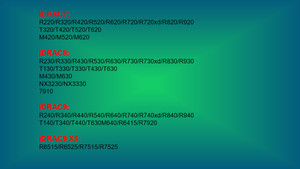 iDRAC7 iDRAC8 iDRAC9 iDRAC9X5 Enterprise License Service tag Perpetual Fast Mail