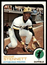 1973 Topps Rennie Stennett Baseball Cards #348