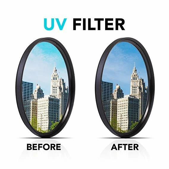 New Zeikos ZE-UV27 27mm Multi-Coated UV Filter - Image 1 of 1