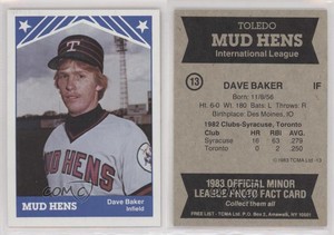 1983 TCMA Toledo Mud Hens Dave Baker #13