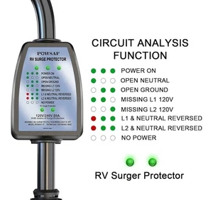 POWSAF 50Amp Surge Protector for Rv Accessories RV Voltage Protector/Monitor wit - Picture 1 of 6
