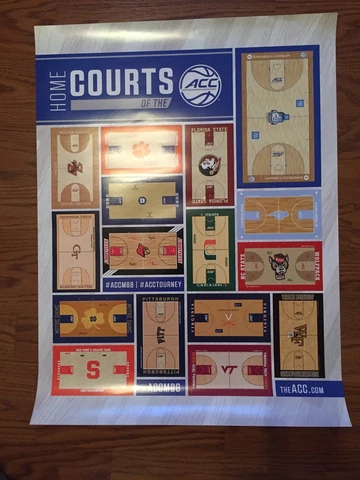 NCAA ACC Home Courts Poster Acc 2015 Poster UNC, Duke,  Notre Dame,Virginia, etc Cover