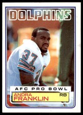 1983 Topps Andra Franklin Football Cards #313