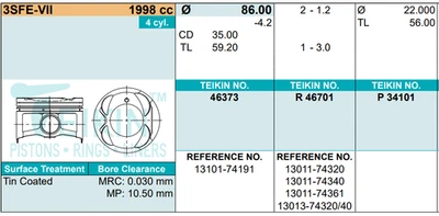 JUEGO DE PISTÓN Y ANILLO TOYOTA 3S-FE-VII PARA CALDINA CELICA CORONA IPSUM 16V 2.0 LTR Foto 1 de 2