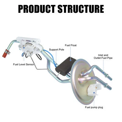 F2TU-9275-DA 燃油泵发送器发送单元适用于福特 F-250 92-93 柴油 19 加仑 — 第 1/4 张图片