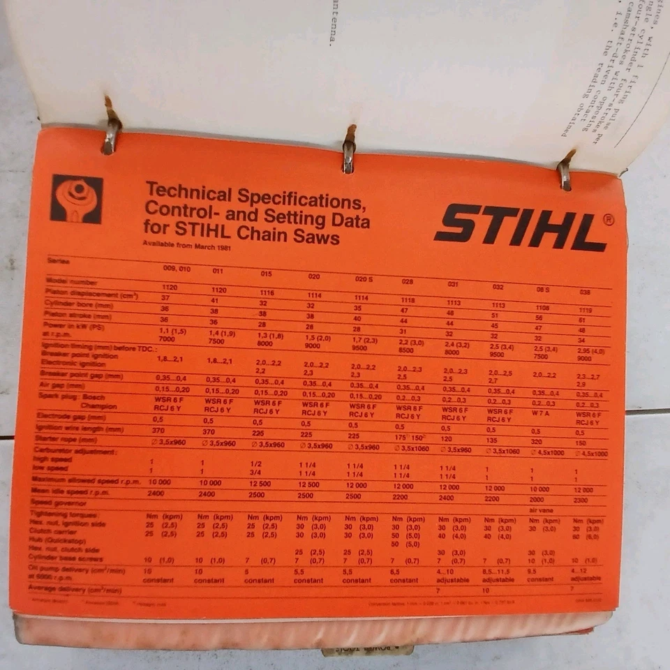 Stihl Technical Bulletins 1982- 1987 Niemeyer Binder - Image 1 of 4