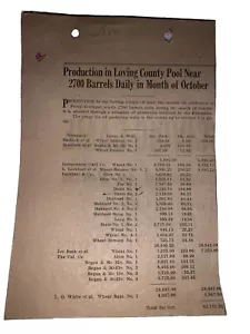 Press Clipping - Loving, Texas. Piscina quasi 2700 barili al giorno. - Foto 1 di 1