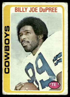 1978 Topps Billy Joe DuPree Dallas Cowboys #470 - Image 1 of 2