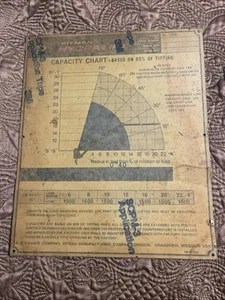 VINTAGE Pitman Crane HYDRA-LIFT Truck Mounted Crane HL-110 Metal Capacity Chart - Picture 1 of 6
