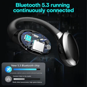 Auricolari Open Ear Senza Fili Bluetooth Sport Auricolari Auricolari a Conduzione d'Aria - Foto 1 di 20