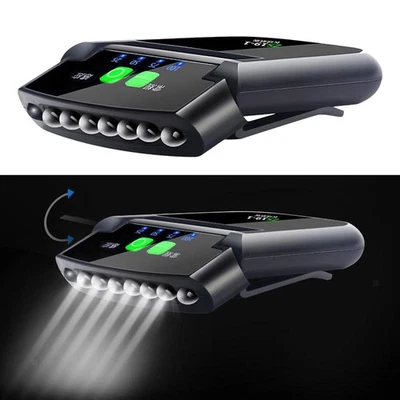 Clip Headlamp, 6LED Rotatable  Hat Light  Visor Pocket Light for Reading, - Image 1 of 4