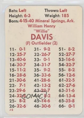 1977 APBA Baseball 1976 Season Willie Davis - Image 1 of 2