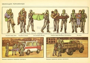Soviet Russian Civil Defense Poster Print NBC Evacuation of Wounded People - Picture 1 of 1