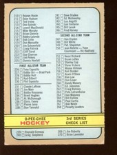 1972/1973 O-Pee-Chee Hockey Card HIGH #344 3rd Checklist EX