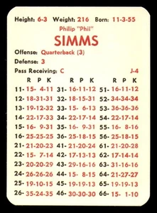 1980 APBA Football Season Team Set - NEW YORK GIANTS - Picture 1 of 4
