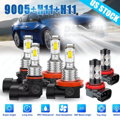 Kit de faros LED luz antiniebla haz alto/bajo para Honda Civic Sedán 2016-2021 Foto 1 de 4