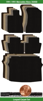 Juego de alfombrillas clásicas personalizadas para Mercedes-Benz 350SD 1991 (5 piezas) #XUR Foto 1 de 4