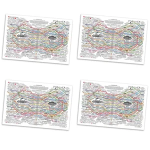 4X Poster Rete di Guarigione, Rimedi Naturali, Diagramma, Tela, Arte da Parete3827 - Foto 1 di 7