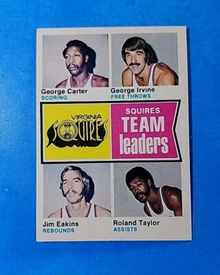 1975-76 TOPPS BASKETBALL #230 SQUIRES TEAM LEADERS  NM  - Image 1 of 2