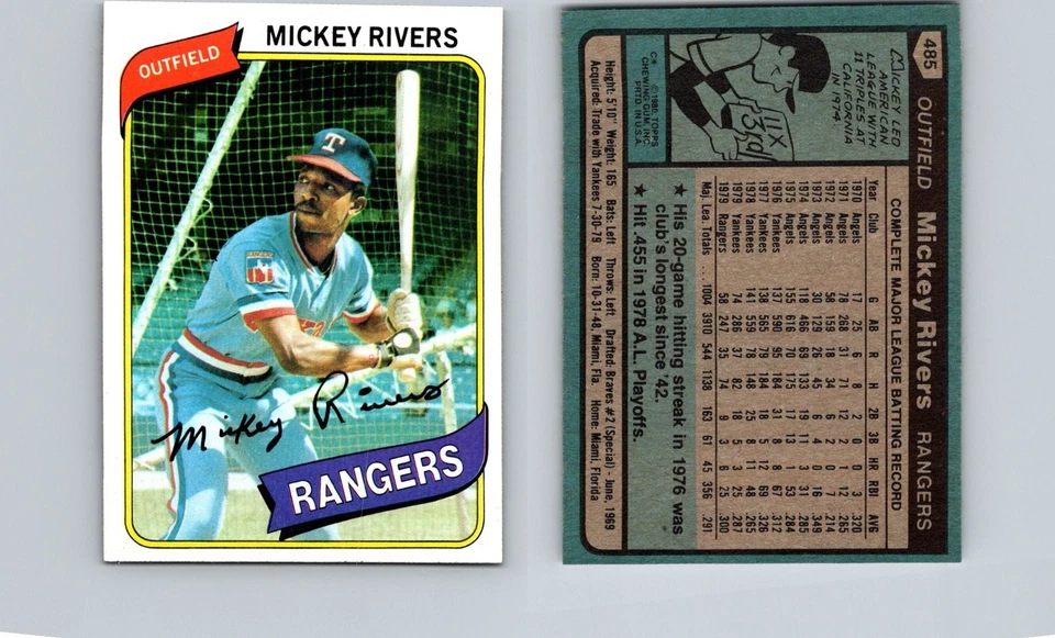 1980 Topps - Mickey Rivers #485 - Image 1 of 1