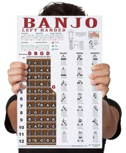 Laminated LEFT HANDED 5 String Banjo Chord Fretboard Chart Poster Chords Notes - Picture 1 of 6