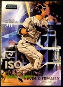 KEVIN KIERMAIER - 2016 Stadium Club ISOMETRICS Insert #I-3 - TAMPA BAY RAYS - Picture 1 of 2