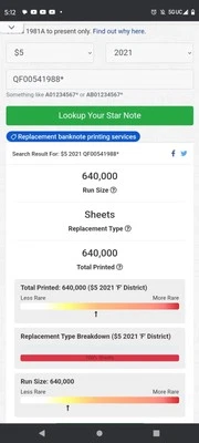 2021 $5 F ATLANTA BEP 640K RUN STAR NOTE UNC COND(QB00541988*)BIRTHDAY YEAR NOTE - Image 1 of 4