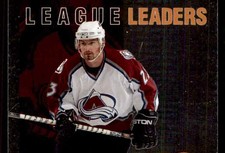 2003-04 In The Game Action League Leaders Milan Hejduk #LL-2