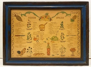 Vintage/Pre-Owned*Three Mountaineers Wood/Wooden Spice/Herb Wall Storage Cabinet - Picture 1 of 11