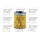 Fuel Filter Insert For Renault Scenic MK2 1.9 dCi 130 | TJ Filters