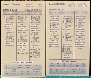 1941 PHILADELPHIA PHILLIES, STRAT-O-MATIC Baseball, SADV, MINT, 24 cards - Picture 1 of 1