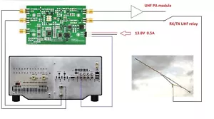 1296 MHz bis 50 MHz oder 144 MHz Transverterplatine für FLEX RADIO UHF QRP 0,1 W 23 cm - Bild 1 von 7