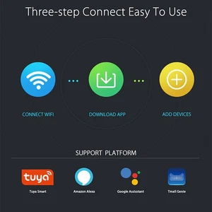 NEOIR02W WiFi IR Remote Control Wireless Infrared Controller Voice Control For⊹ - Picture 1 of 12