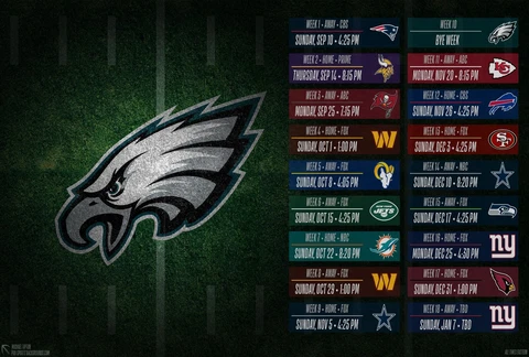 2023 NFL Philadelphia Eagles Football Schedule Magnets (Multiple Sizes) Cover