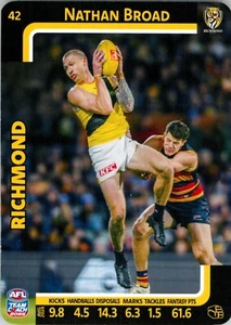 2025 Port Adelaide Power AFL TeamCoach Card - Nathan Broad - Picture 1 of 3