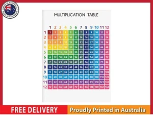 NEW (LAMINATED) MULTIPLICATION TABLE (61X91CM) Educational CHART PICTURE PRINT - Picture 1 of 1