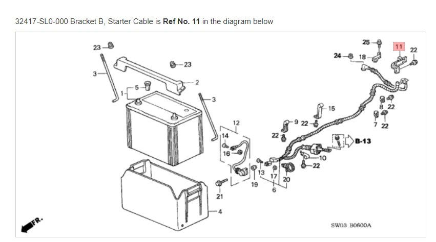 HONDA ACURA GENUINE OEM NSX Bracket B, Starter Cable Battery ☆ 32417-SL0-000 ☆ - Image 1 of 1