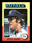 Steve Busby Auto Autographed 1975 Topps Card #120 Kansas City Royals 168375