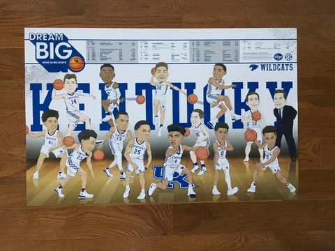 (2) 2018-19 NCAA University of Kentucky UK Men's Basketball Poster/Schedule Cover