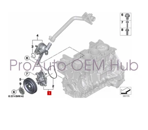 Gates Engine water pump with gasket for 2015 BMW MINI Cooper Countryman PACEMAN - Picture 1 of 5