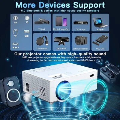 Проектор 4K с WiFi Bluetooth, 5G 1080P кино проекторы Smart мини проектор - Изображение 1 из 4