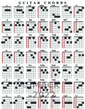 Mandolin Chord Chart for Mando Lesson G D a E