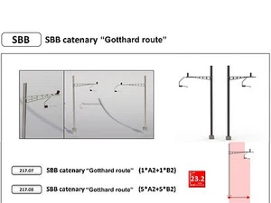 DE - N-train - ref.217.07 - SBB "Gotthardstrecke" mástiles con pluma (2 piezas) - Imagen 1 de 1