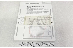 Nuevo plotter de peso y equilibrio PA32RT-300 Piper Lance II - Imagen 1 de 2
