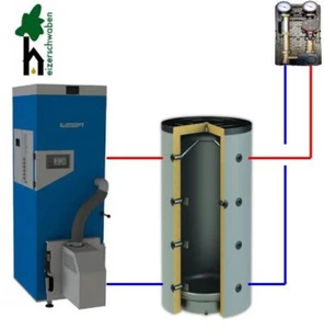 Pelletheizung Set PE Mini Top 12 kW - bis 120 m² Zentralheizung mit 1 Heizkreis - Bild 1 von 10