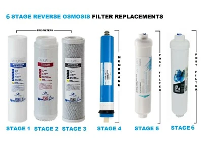 Aquati Replacement Filters 6 Stage RO System Pre & Post Mineralizing Membrane PF - Image 1 of 4